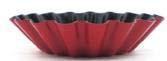 Elisabeth Hodgson Mould Brioche 