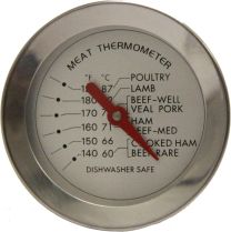 Elisabeth Hodgson Thermometer Coopers Meat