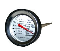 Elisabeth Hodgson Coopers Meat Thermometer